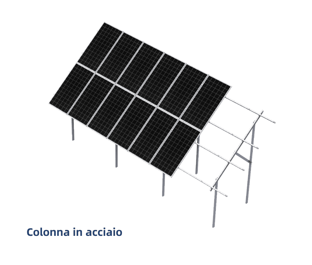 Terreno pianeggiante