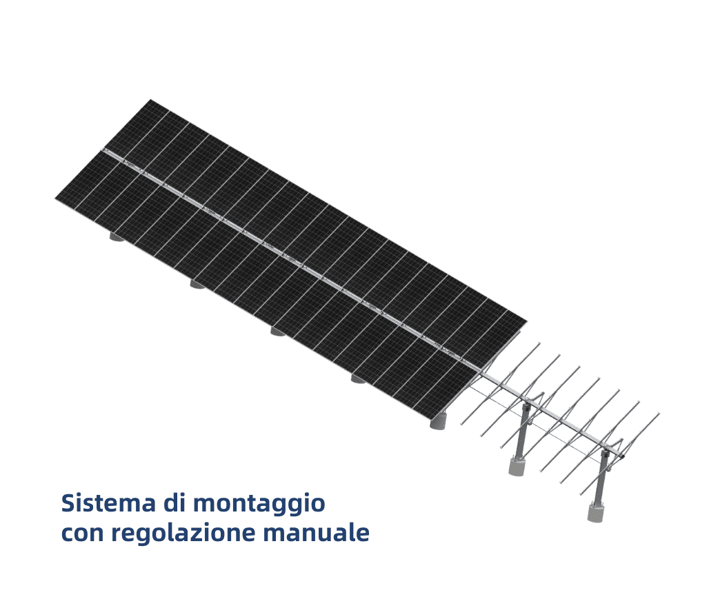 Regolabile manualmente