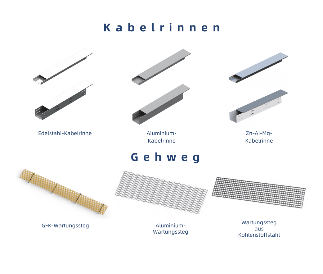 Solar-Montagezubehör