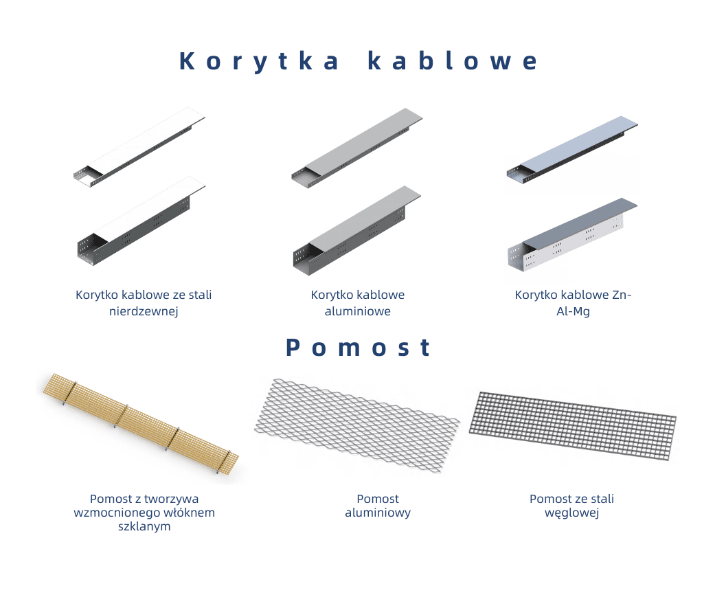 Akcesoria montażowe do systemów fotowoltaicznych